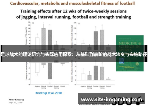 足球战术的理论研究与实际应用探索：从基础到高阶的战术演变与实施路径