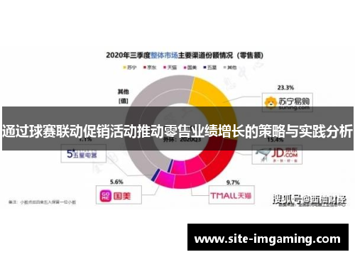 通过球赛联动促销活动推动零售业绩增长的策略与实践分析