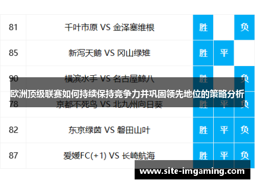 欧洲顶级联赛如何持续保持竞争力并巩固领先地位的策略分析