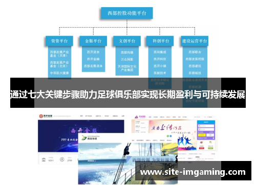 通过七大关键步骤助力足球俱乐部实现长期盈利与可持续发展