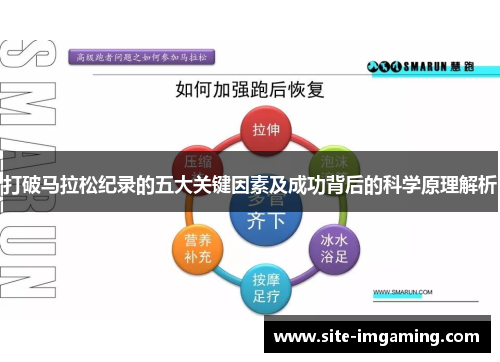 打破马拉松纪录的五大关键因素及成功背后的科学原理解析