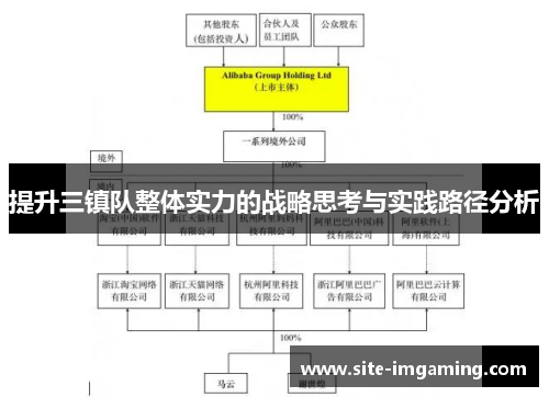 提升三镇队整体实力的战略思考与实践路径分析