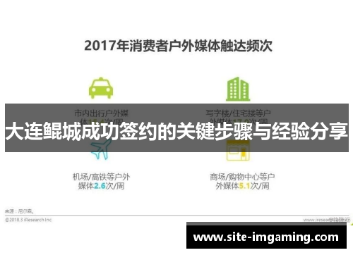 大连鲲城成功签约的关键步骤与经验分享