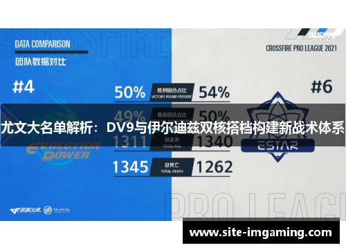 尤文大名单解析：DV9与伊尔迪兹双核搭档构建新战术体系