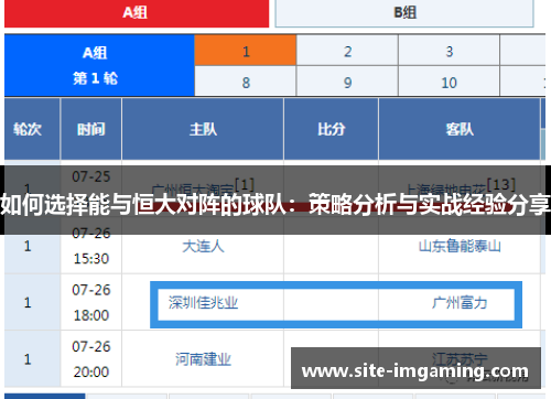 如何选择能与恒大对阵的球队：策略分析与实战经验分享