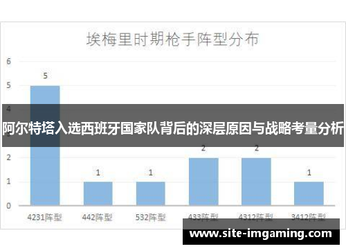 阿尔特塔入选西班牙国家队背后的深层原因与战略考量分析
